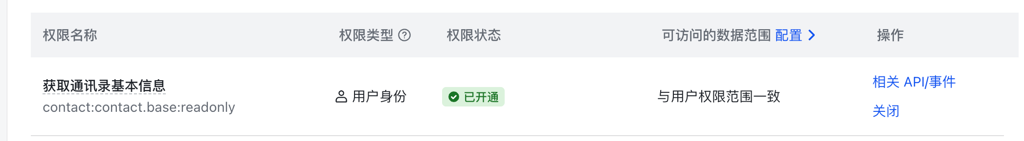 飞书权限配置 - 通讯录权限