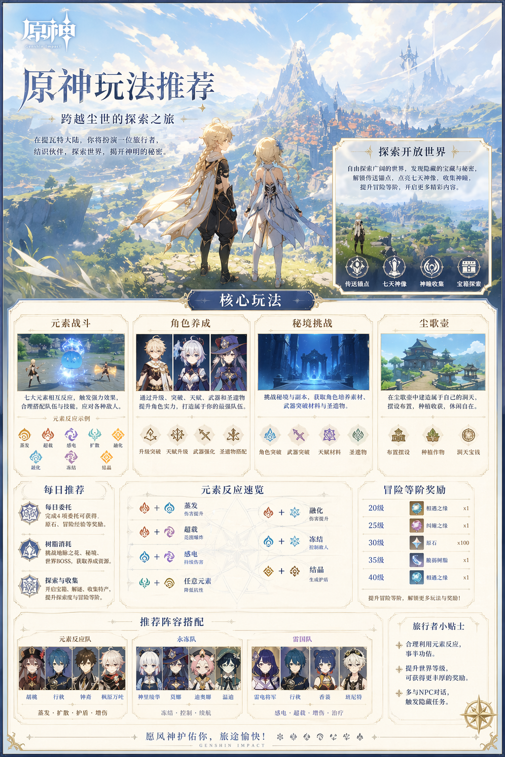 4.7 原神推荐海报