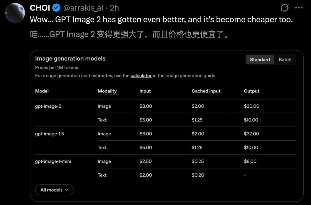 API定价表