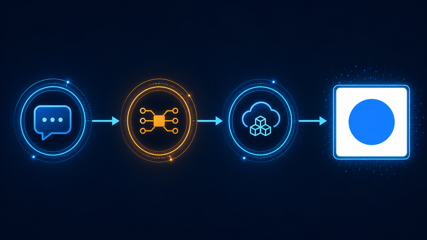 Codex 内置 image_gen 调用链路