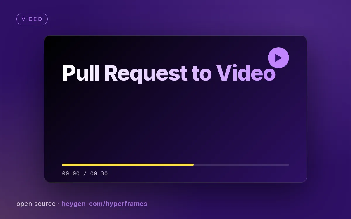 Pull Request to Video