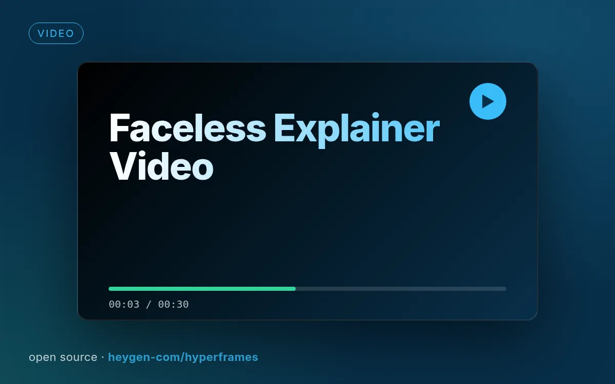 Faceless Explainer Video