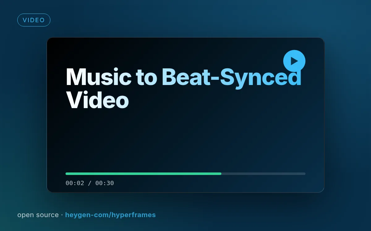 Music to Beat-Synced Video