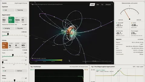 Electromagnetic field visualizer