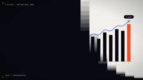 One-sentence showreel prompt