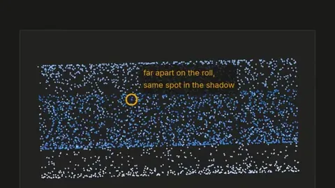 5-minute UMAP explainer