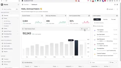 One-prompt dashboard