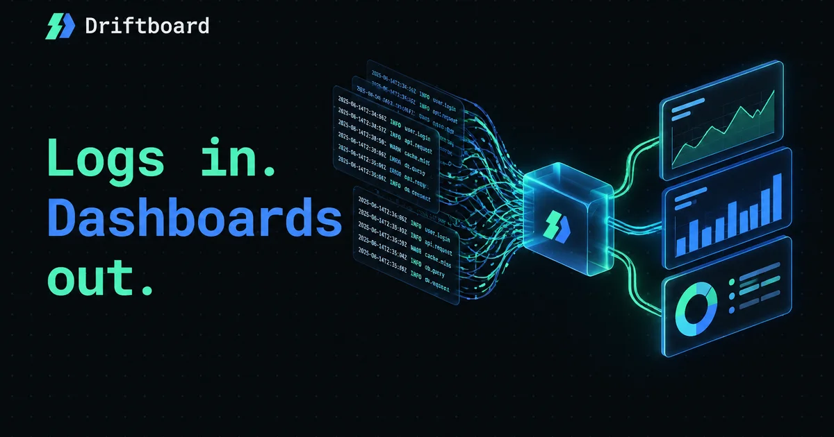 Brand OG Card