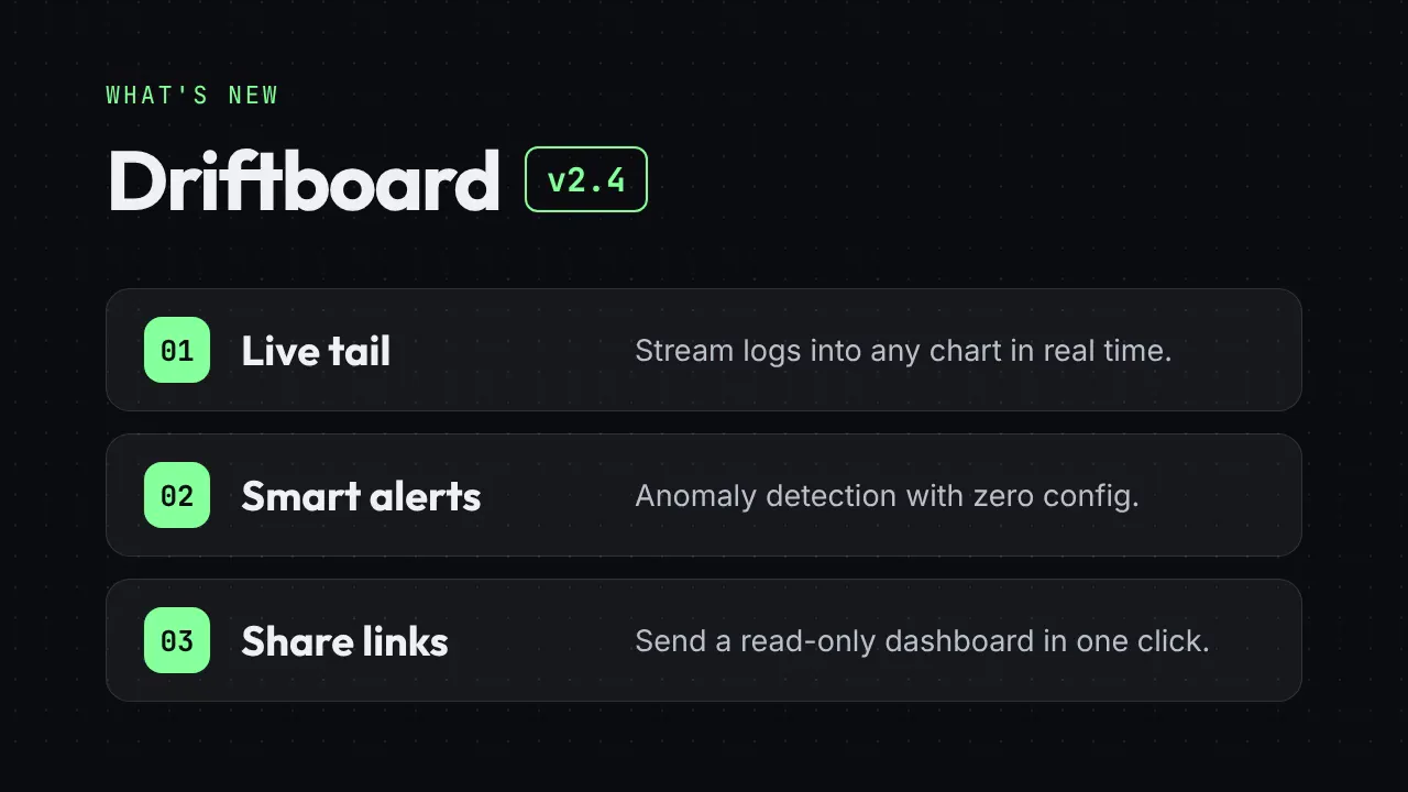 Release Notes Reel