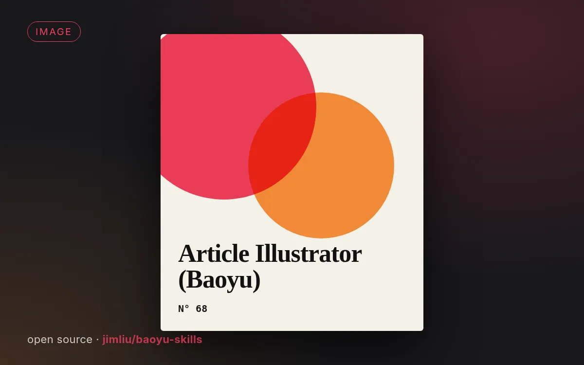 Article Illustrator (Baoyu)