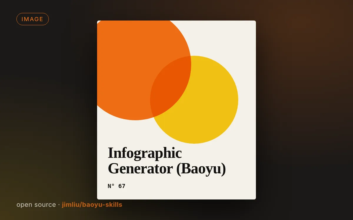 Infographic Generator (Baoyu)