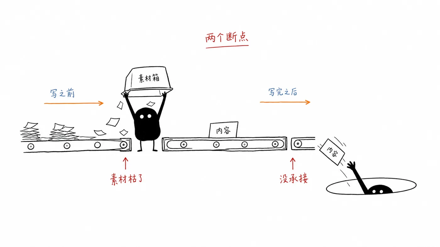 Ian Xiaohei Illustrations