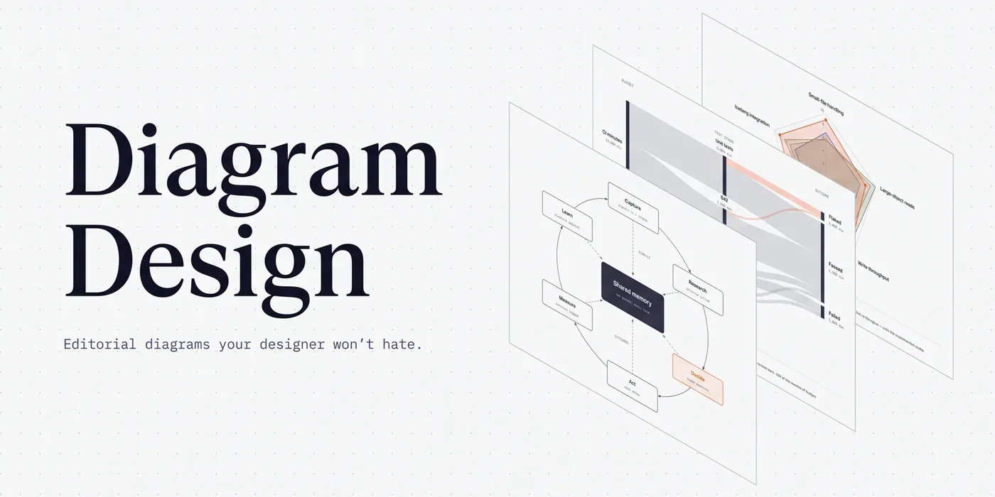 Diagram Design