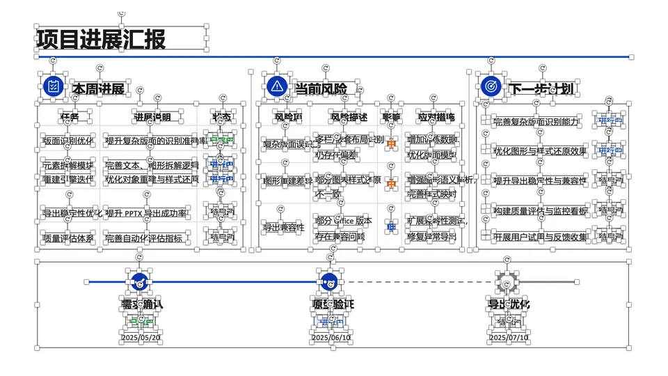 Image to Editable PPT