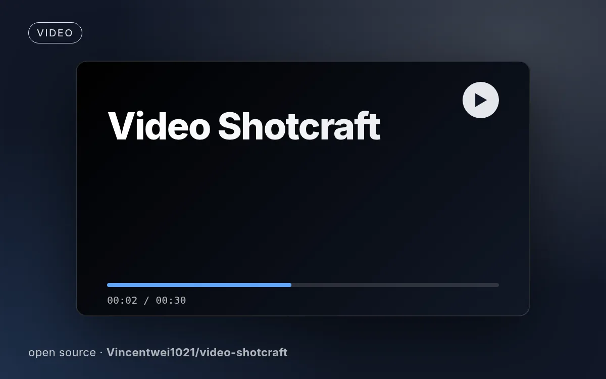 Video Shotcraft