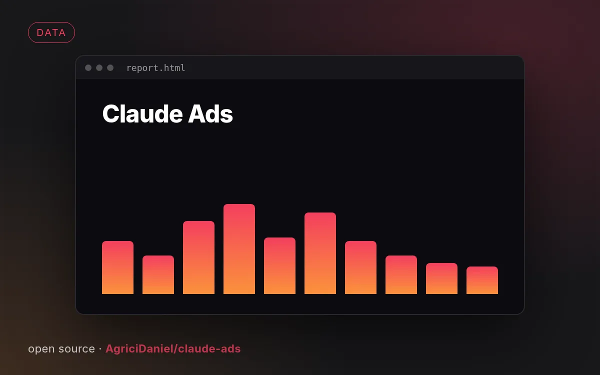 Claude Ads
