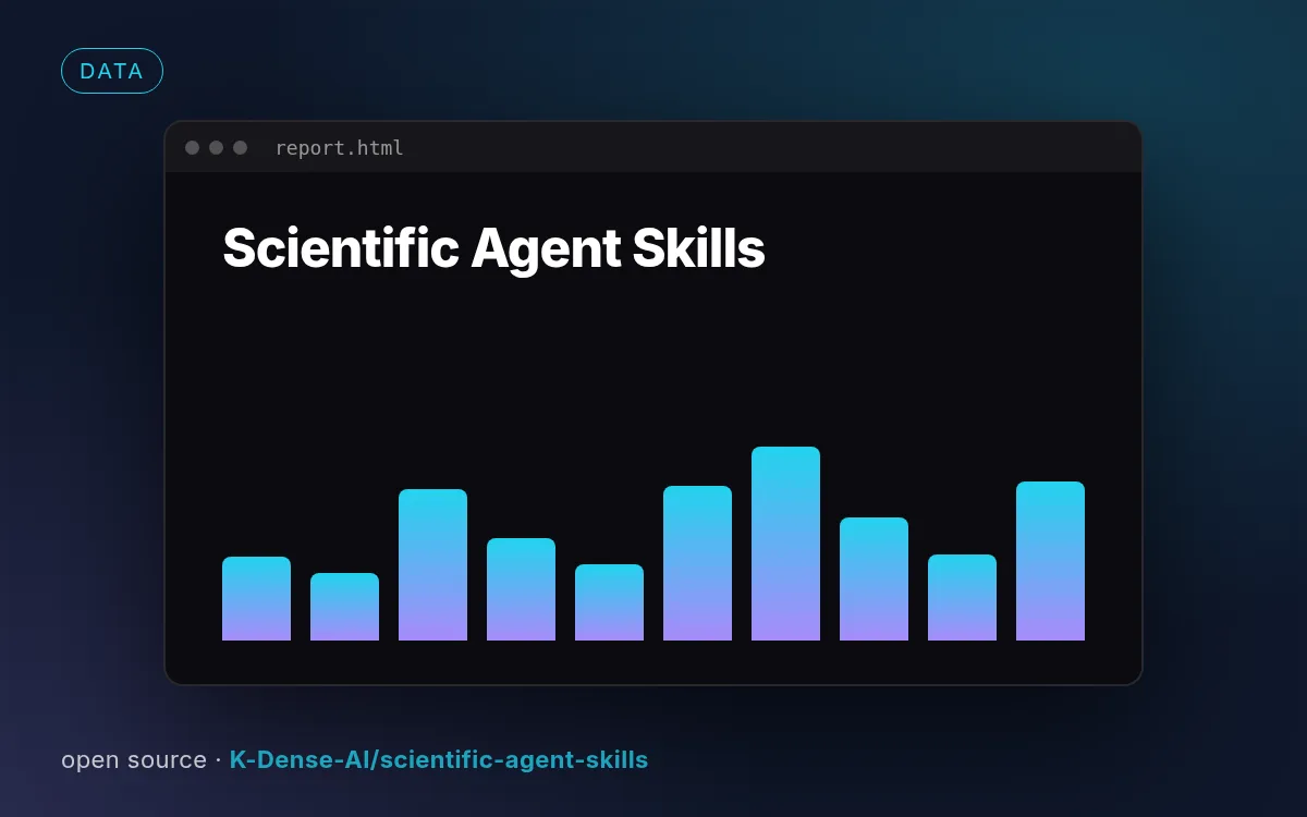 Scientific Agent Skills