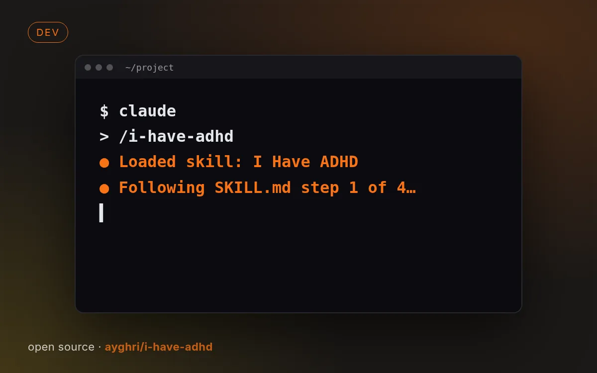I Have ADHD